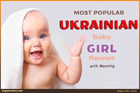 ukrainian women names in ukrainian